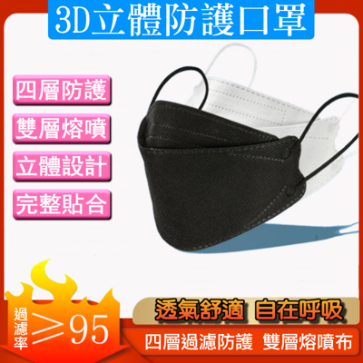 4D立體四層防護口罩 雙層熔噴布 KF94 10入 (2.4折)
