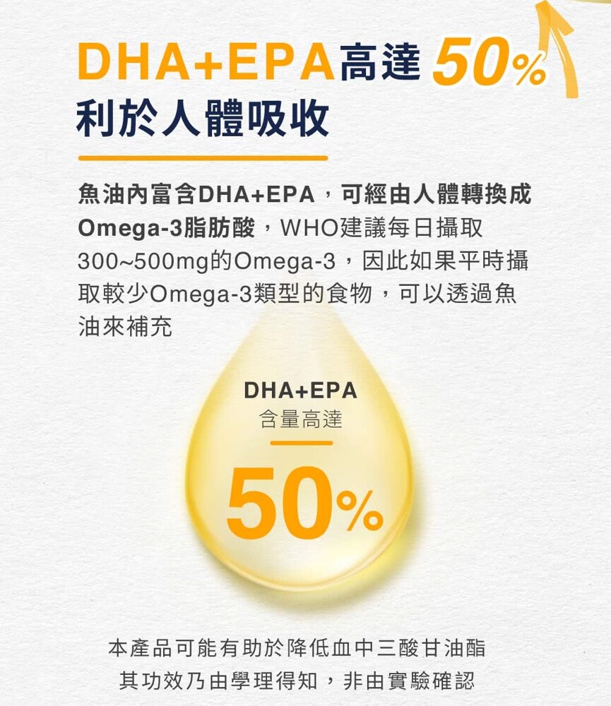 久保雅司 健字號速速清魚油軟膠囊 60粒 瓶 小資屋 松果購物