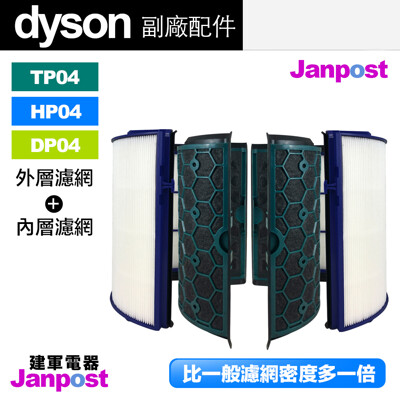 Dyson 戴森 超高密度 副廠濾網 TP04 HP04 DP04 空氣清淨機 內層+外層 濾網 (5.6折)