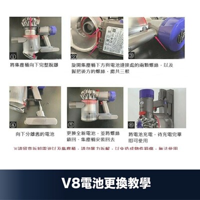 戴森 Dyson V7 DC59DC62DC74V6 大容量 3000mAh電池 副廠出產 原廠品質 (9.5折)