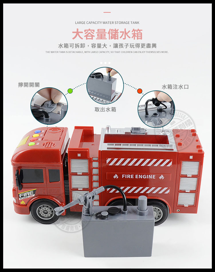 Ic音樂紅色消防車 有噴水功能 摩輪超會跑 92 8便利購 松果購物 Ic音樂紅色消防車 有噴水功能 摩輪超會跑 92 8便利購 松果購物