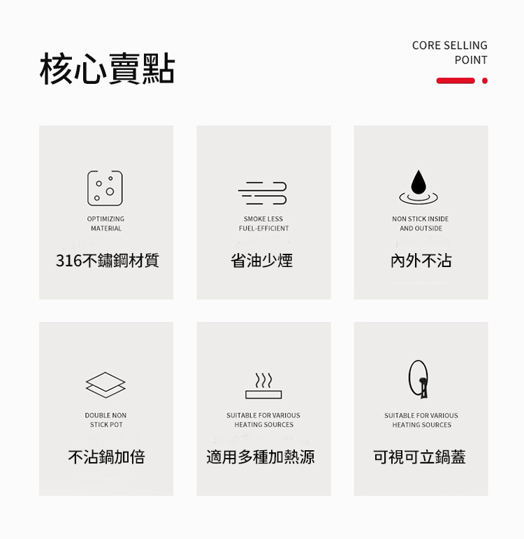 加大316不鏽鋼雙面蜂窩炒鍋34cm 316鍋 不沾鍋 炒菜鍋 不鏽鋼炒鍋 鍋蓋感溫設計