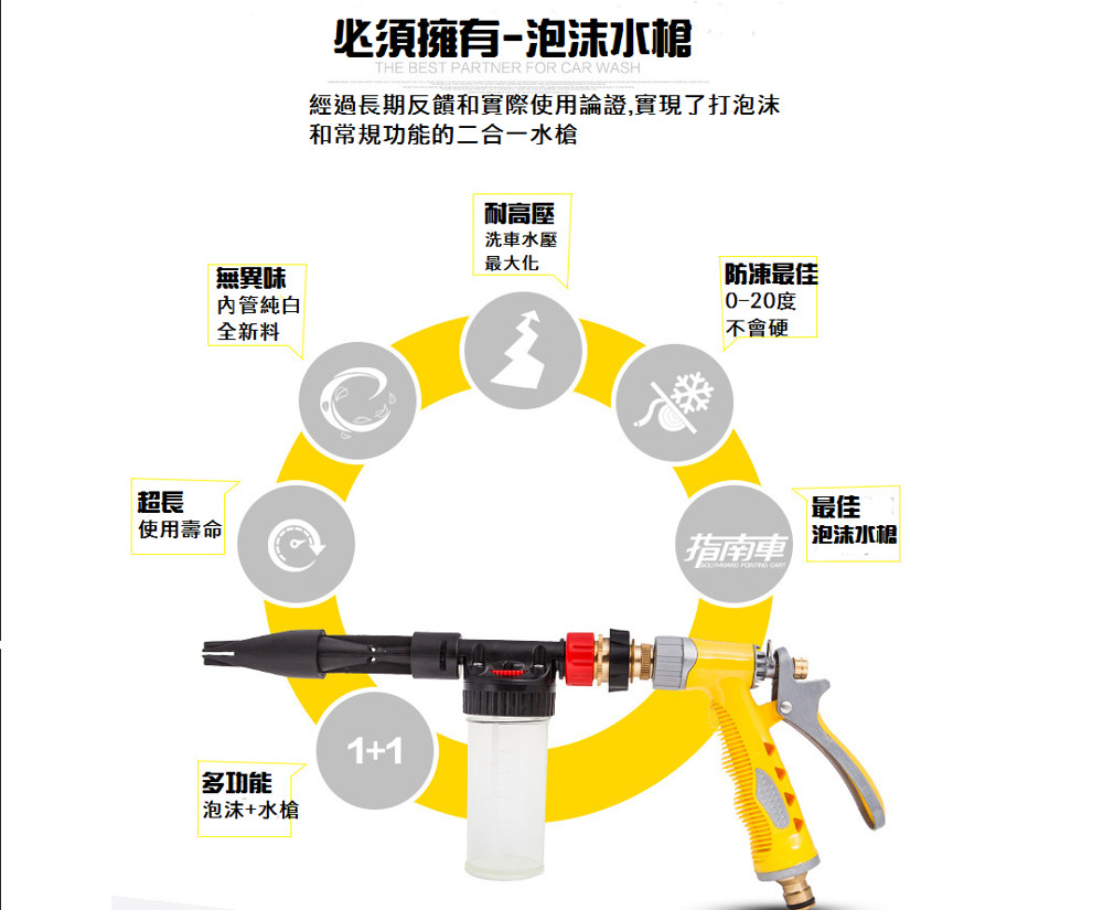 必須擁有-泡沫水相，經過長期反饋和實際使用論證,實現了打泡沫，和常規功能的二合一水槍，耐高壓，洗車水壓，最大化，無異味，內管純白，全新料，防凍最佳，0-20度，不會硬，使用壽命，泡沫水相，有南車，多功能，泡沫+水槍。