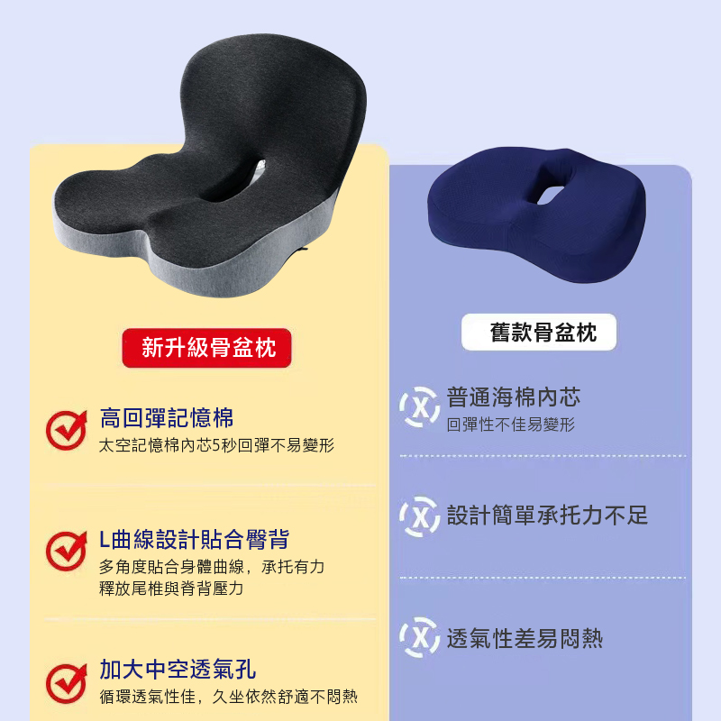 【DaoDi】護腰坐墊 記憶棉 坐墊 靠墊 辦公椅靠墊 減壓坐墊 椅背靠墊 靠枕 腰靠 座墊 靠腰墊