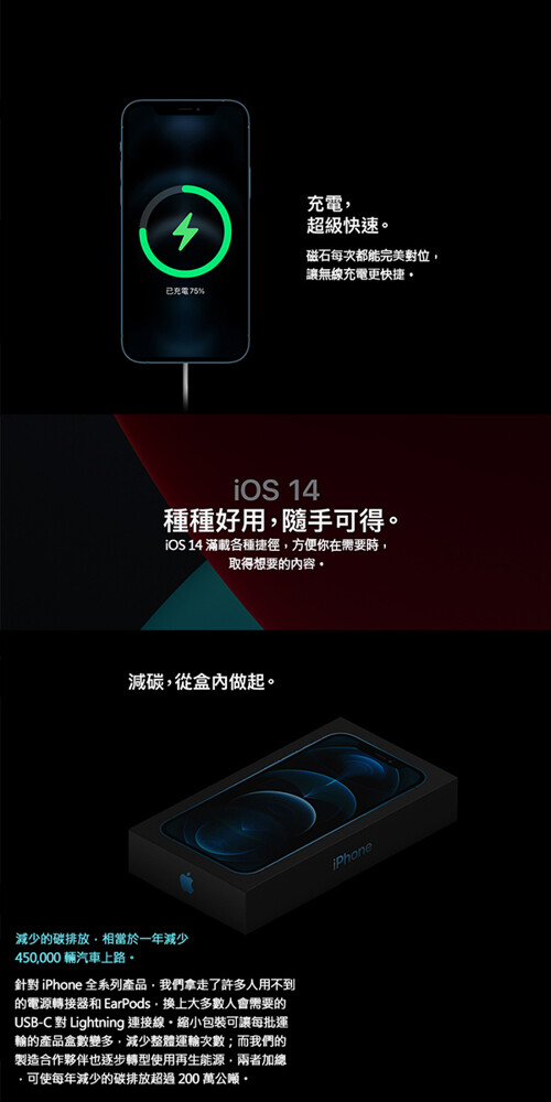 Apple Iphone 12 Pro 128g 貼 套 松果購物