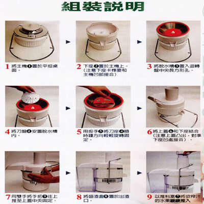 【鳳梨牌】高CP值 直接投料蔬果榨汁機/果汁機 CL-003AP1 (9.5折)