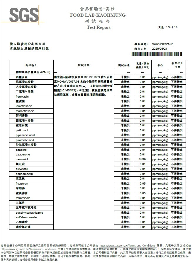 情人蜂蜜 台灣精品正花期蜂蜜禮盒 高山 荔枝 生活市集
