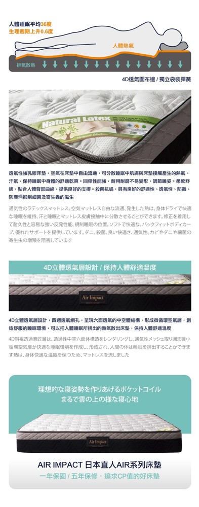 日本直人air床墊ap04 竹炭除臭抗菌布 天然乳膠 高回彈獨立筒 4d網透氣邊帶5尺雙人床墊 生活市集