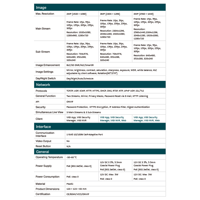 TP-LINK 昌運監視器 VIGI C400HP 3MP 半球型監視器/商用網路監控攝影機
