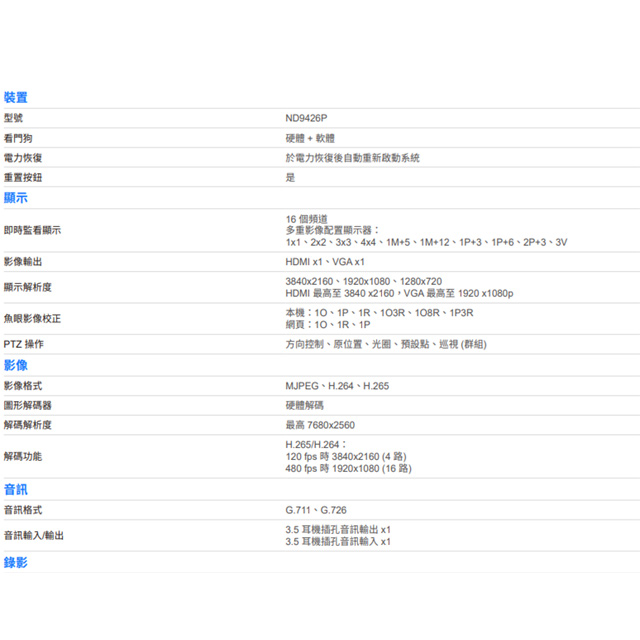 昌運監視器 VIVOTEK 晶睿 ND9426P 4K 16路 智慧型 PoE NVR 錄影主機